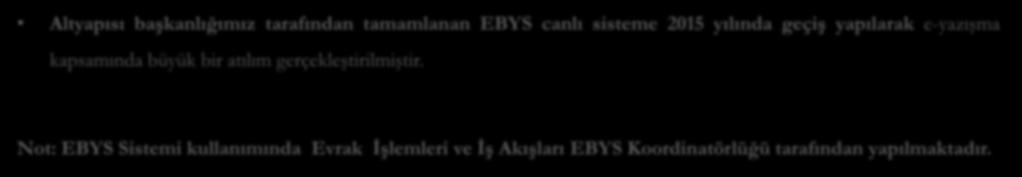 EBYS Sistemi Altyapısı başkanlığımız tarafından tamamlanan EBYS canlı sisteme 2015 yılında geçiş yapılarak e-yazışma kapsamında büyük bir