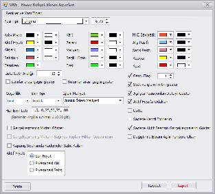 Trader Ekranı Trader ekranı, kullanıcının ihtiyacı olan tüm ekranları tek bir ekran üzerinde toplama