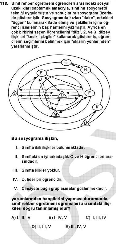 SOSYOGRAM