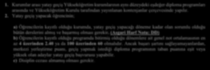 kontenjanlar dâhilinde yatay geçiş yapılabilir. Bunun için; a) Ayrılacağı programda öğretim süresinde sağladığı genel ağırlıklı not ortalaması en az 4 üzerinden 3.00 olmalıdır.