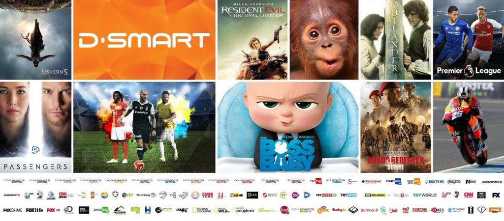 Dijital Pay TV pazarında; D-Smart Genel Bakış Medya Enerji Perakende D-Smart aboneleri - 000 TV 936 0,02% 936 Internet 307 8,4% 333 D-Smart sahip olduğu 85 HD kanal ile bölgedeki Pay TV