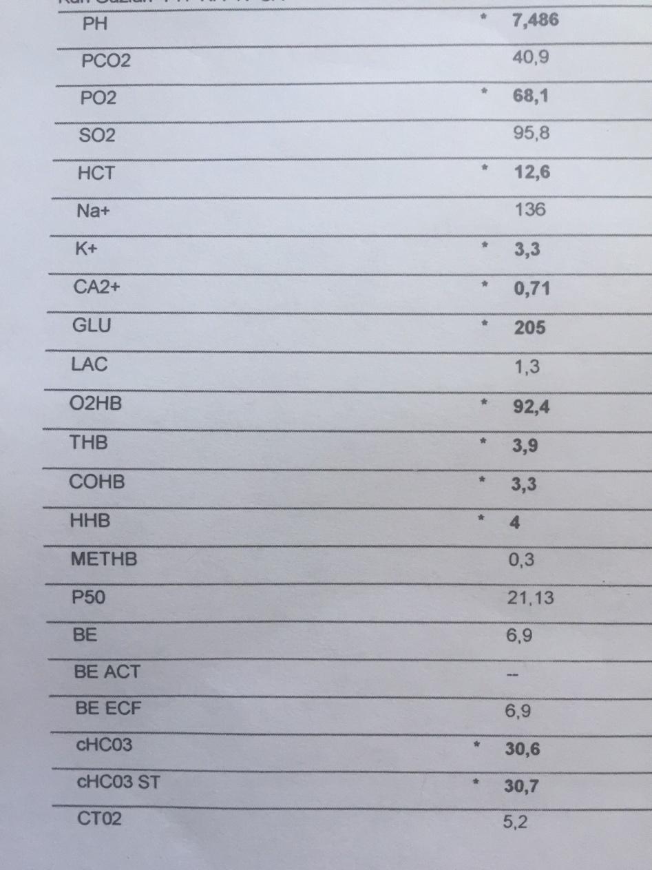 CPAP (10 cmh2o) 30 dk sonra Pozitif basınçlı ventilasyon (PPV CPAP/BPAP) dek KKY hastalarında oksijenizasyonu artırır ve