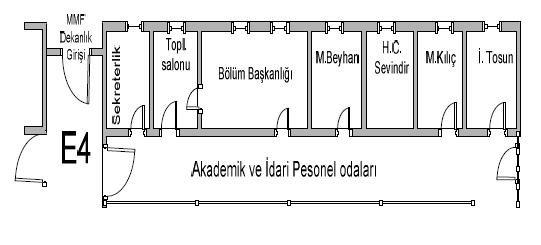 ÇALIŞMA ALANLARI Çevre kavramı canlıların yaşamları boyunca ilişkilerini sürdürdükleri ve karşılıklı olarak etkileşim içinde bulundukları biyolojik, fiziksel, sosyal, ekonomik ve kültürel ortamı