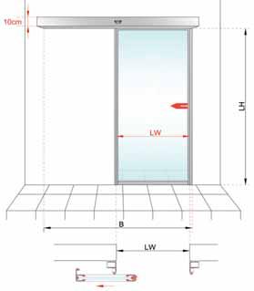 ST Profilli Otomatik Kayar Kapılar 2 Hareketli 2 Sabit Kanat Sistemi B = (LW2) + 10 cm 1 Hareketli
