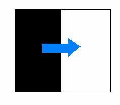 dağılım fonksiyonu (Point Spread Function-PSF) ve çizgi dağılım fonksiyonu (line Spread Function-LSF) dir. Noktasal kaynağın dağılım fonksiyonu sistemin tüm uzaysal transfer bilgisini içerir.