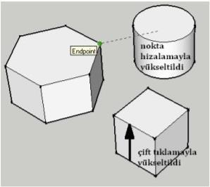 7 Genişlet/Daralt aracının bir başka özelliği şekil üzerinde oluşturulan yüzeyleri