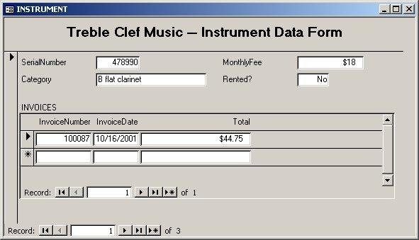 Treble Clef