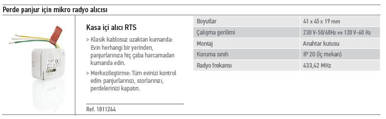 Perde / Panjur Kontrolü Kendinden alıcılı RTS motorlar