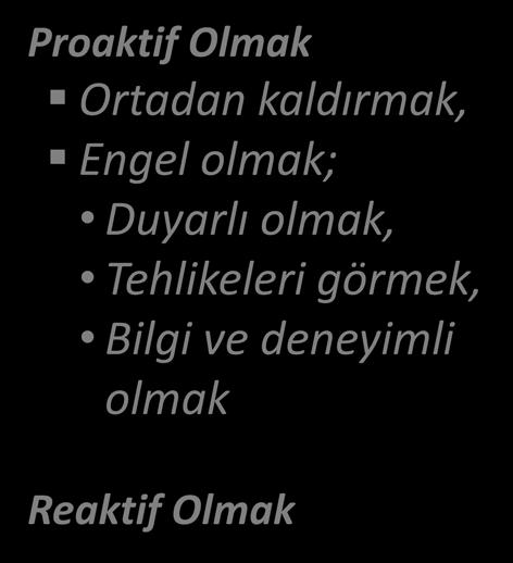 Duyarlı olmak, Tehlikeleri görmek, Bilgi ve deneyimli