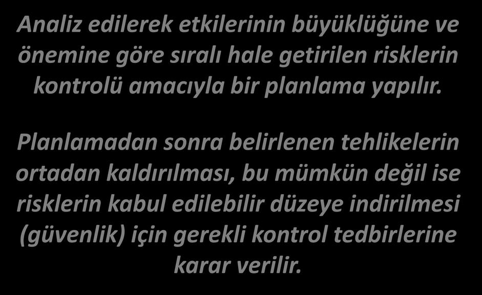 RİSK YÖNETİM PROSESİ (SÜRECİ) RİSK KONTROL ADIMLARI / İSG RD Yönetmeliği Analiz edilerek etkilerinin büyüklüğüne ve önemine göre sıralı hale getirilen risklerin kontrolü amacıyla bir planlama