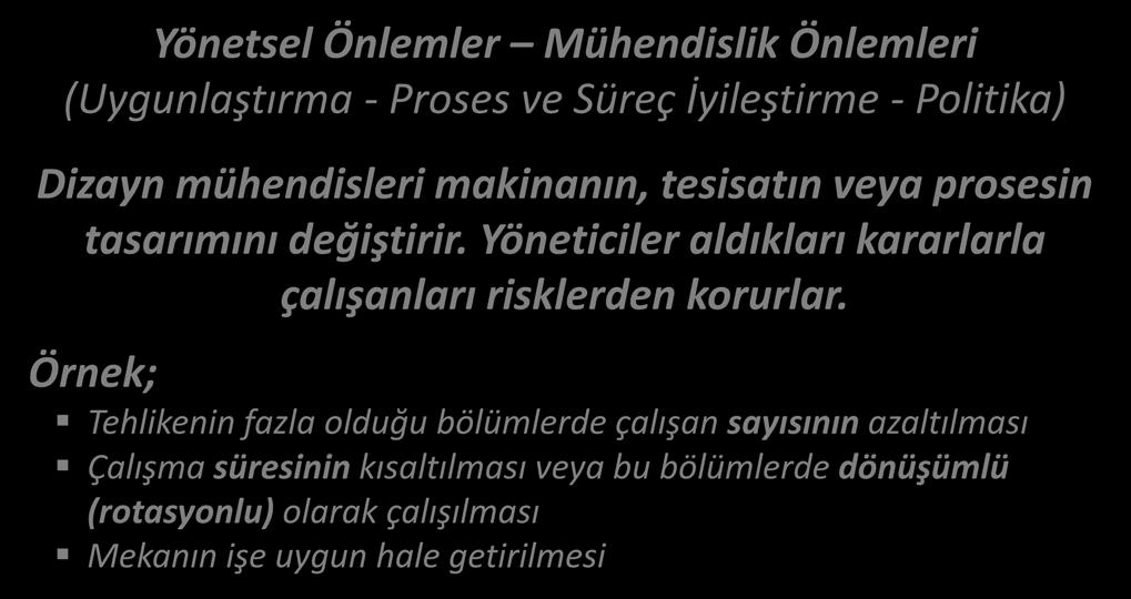 RİSK YÖNETİM PROSESİ (SÜRECİ) ORTAMDA KORUMA Yönetsel Önlemler Mühendislik Önlemleri (Uygunlaştırma - Proses ve Süreç İyileştirme - Politika) Dizayn mühendisleri makinanın, tesisatın veya prosesin