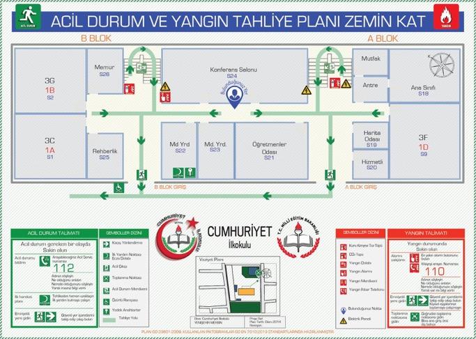 ACİL DURUM