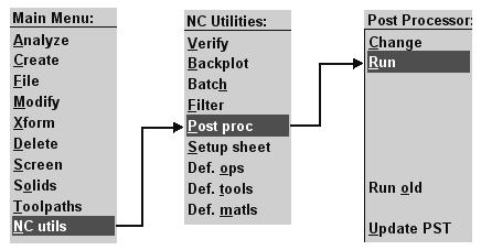 2.1.10. Oluşturulan Takım Yollarına Göre NC Kodlarının Üretimi (Post Processing) Main menü (ana menü) den sırasıyla NC util (NC yardımcı), Post proc (son işlemci) ve Run komutları seçilir. Şekil 2.