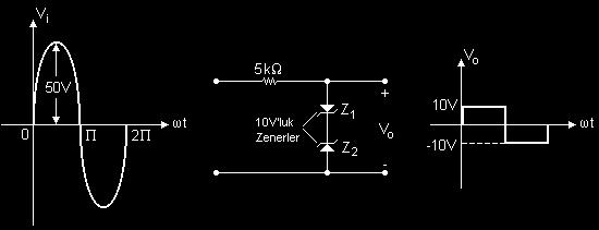 Bundan sonra Z2 düşük direnç bölgesine (zener bölgesine) girecek, Z1 pratik açıdan kısa devre olacak ve VZ = 20V Z2 nin yerini alacaktır. Oluşan çıkış dalga biçimi de Şekil 3.