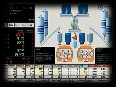UMMAN ve TEKNO Beton Otomasyon Sistemi, 10 yılı aşkın süredir PLC Kontrollü Batch sistemler, ağırlık ölçme sistemleri, loadcell ve