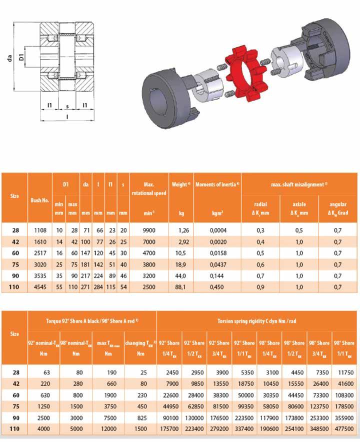 HADEFLEX KAPLİNLER WWW.