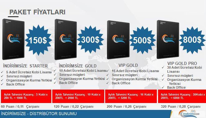 ( İade hakkı yoktur promosyon pakettir ) 5.7.2 «Gold» 250 $ + kdv değerinde TL.