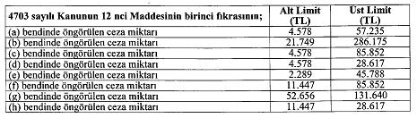 30 Aralık 2017 CUMARTESİ Resmî Gazete Sayı : 30286 (2.