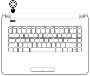 Düğme Bileşen Açıklama (1) Güç düğmesi Kapalıyken bilgisayarı açmak için düğmeye basın. Bilgisayar açıkken, Uyku durumunu başlatmak için düğmeye kısa süre basın.