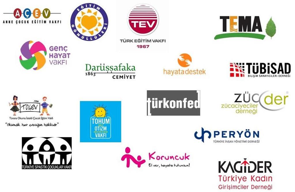 2018 Programı: Pozisyonlar ve Kurumlar Muhasebe ve Mali İşler (6) Anne Çocuk Eğitim Vakfı TÜBİSAD- Bilişim Sanayicileri Derneği Genç Hayat Vakfı İstanbul Kültür Sanat Vakfı Kadın Girişimciler Derneği
