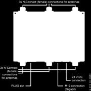 4 GHz / 5 GHz, 3x3 MIMO, - 20 + 60 SCALANCE W788-1 M12 IP 65 Erişim modülü (1 kanal), 3xN-Connect, 450 Mbit/s IWLAN, 1x1Gigabit M12 6GK5 788-1GD00-0AA0 1.322.