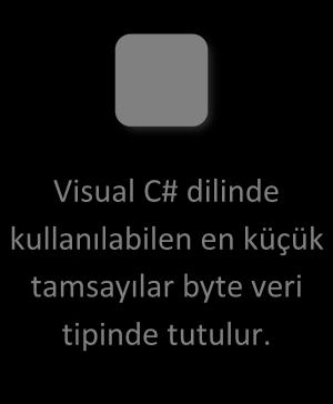 Şekil 1.15. Örnek Program_6 Boolean veri tipine değer atamasının yapılması Şekildeki kod incelendiğinde a boolean tipinde tanımlanmış ve sırasıyla true ve false mantıksal değeri atanmıştır. Şekil 1.