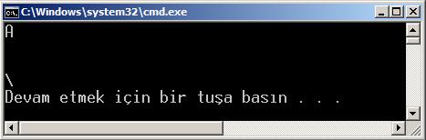 Örnek Program_8: Bu örnekte bir char tipinde a değişkeni tanımlanarak bu değişkene sırasıyla A karekteri, enter tuş değeri ve \ özel karekterlerin nasıl atandığı gösterilecektir. Şekil 1.19.