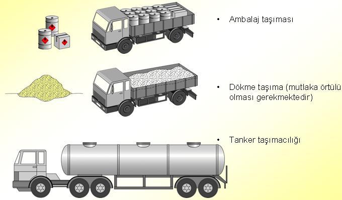 (arka yüzü) 1.7.