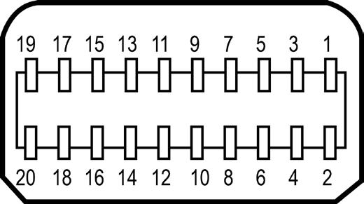 mdp konektörü Pin numarası 20 pinli bağlantı noktasının yanı 1 GND 2 Çalışırken Takmayı Algılama 3 ML3(n) 4 CONFIG1 5 ML3(p) 6 CONFIG2 7