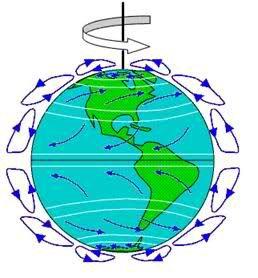 KORİYOLİS ATLIKARINCASI (Coriolis Carousel) Merkezde Bulunduğu Yer: Dinamik Dünya () standında bulunmaktadır.