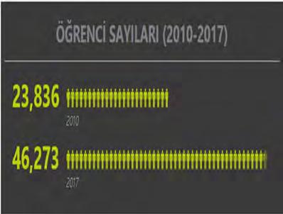 Muğla Sıtkı Koçman Üniversitesi