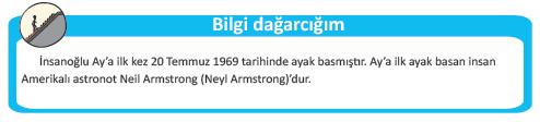 385) Altıncı sınıf için hazırlanan her iki kitapta da (Kitap 3 ve Kitap 4) ortak olarak yer alan birçok bilim insanı bulunduğu görülmekle birlikte, Kitap 3 te yer alan bilim