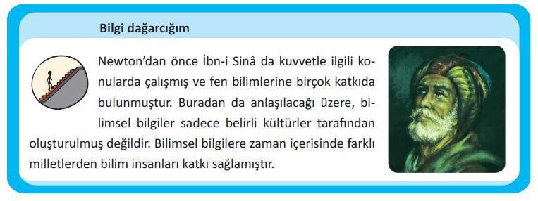 Newton birimi, kısaca N harfi ile gösterilir şeklinde bahsedilmiştir. Şekil 1.