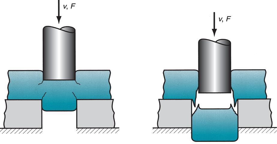 Sac metal kesmedeki işlem parametreleri zıma ile kalıp arasındaki oşluk, sac kalınlığı, malzeme cinsi, mukavemeti ve kesme uzunluğudur.