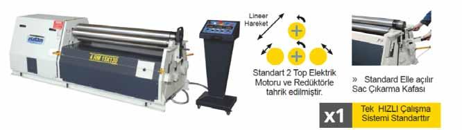 Çalışma Boyu İndüksyonlu Sert Miller IRM 1050 x 110 4,0 20.000 2.300 1050 IRM 1050 x 130 5,0 22.000 2.400 IRM 1270 x 120 4,0 23.000 2.400 1270 IRM 1270 x 140 6,0 25.000 2.800 IRM 1550 x 110 3,0 27.