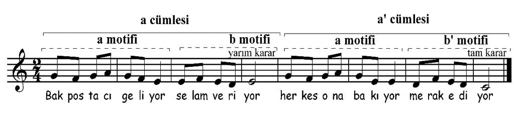 114 (a+a ) formu Şarkı formlarında a+a en küçük ve en basit, bir bölümlü (dönem, period) şarkı formudur. İlk motif ezginin devamını belirler. Birinci cümle yarım, ikinci cümle tam kararlı olmalıdır.