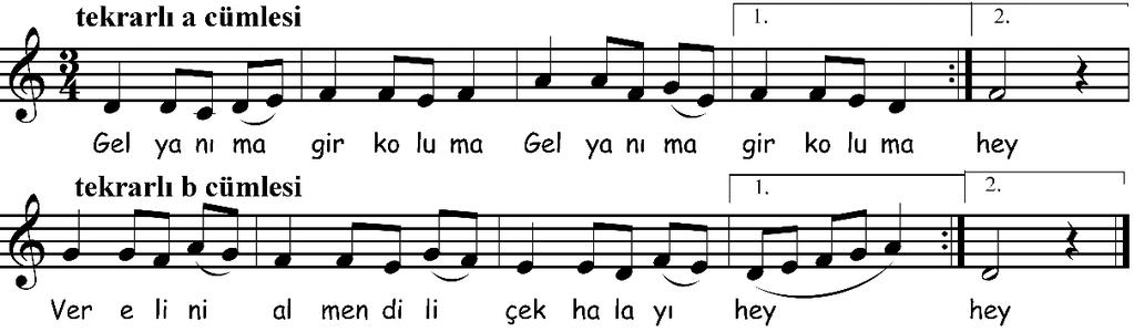 116 (a+b+a) formu Tekrarlı-tam kararlı bir a cümlesi, iki ölçülük tekrarlı-yürüyücü-yarım kararlı b cümlesi ve tekrar a cümlesinin, tekrarsız gelmesinden oluşur.