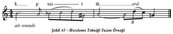 140 Heceleme Her hecenin belirtilerek istenen ses ve atakların nota üzerinde yazılabilmesine olanak sağlayan bu teknik, pizzicato tekniğine çok benzer ancak tını ve nota yazımında değişikliklere