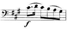 29 Şekil 4. Carl Schröder in Op. 31 Etüt Kitabının 20 Nolu Etüdünde Forte (f) Uygulaması Şekil 4 de gösterilen 20 numaralı etüdün 7.