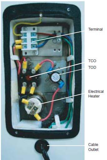 M-THERMAL