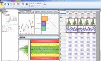MeasurLink Veri Toplama CÖlçüm verilerinin toplanması, arşivlenmesi ve analiz edilmesi metrolojinin asıl amacıdır!