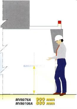 Kapıya Olan Mesafe NMV106A - 300mm NMV76A - 260 mm 2016/10/25