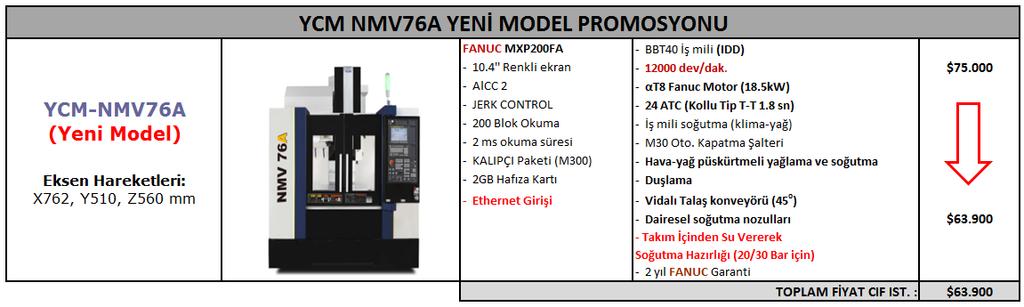 NMV76A KAMPANYASI