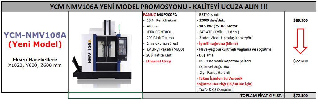 NMV106A KAMPANYASI