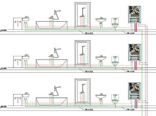 1Mutfak + 1Banyo: 12 Litre/dak. (34 kw) Daire (120-160m²) 1Mutfak + 2Banyo: 15 Litre/dak.