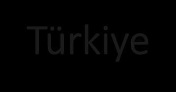 Türkiye HPV