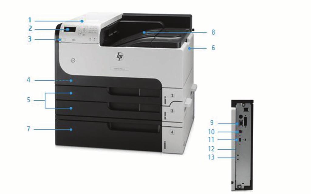 Ürün tanıtımı HP LaserJet Enterprise 700 M712xh yazıcı: 1. Çözüm tümleştirme için Donanım Tümleştirme Cebi 2. 10 düğmeli tuş takımı içeren 4 hatlı renkli ekran 3.