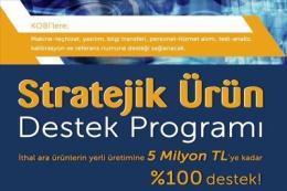 Destek Programı 100 Bin TL %75-%100 KOBİ