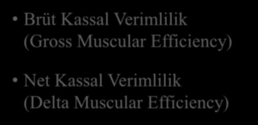 000 m ve üzerinde koşularda (>25 dakika) etkili (Martin, 1990) Koşu ekonomisinde % 2 gelişim maraton performansında 2,5 dakikalık gelişim sağlıyor (Martin, 1991) KOŞU EKONOMİSİNİ İÇ ETKİLEYEN