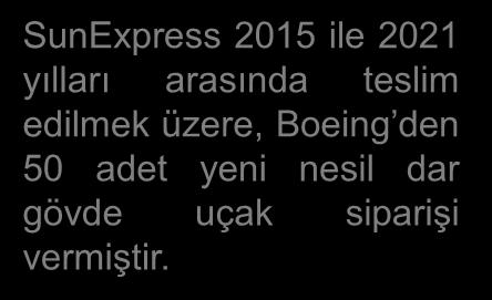 charter uçuşlarda pazar lideri.